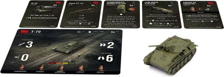 Gale Force Nine World of Tanks Expansion - Soviet (T-70) - obrázek 2