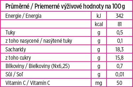PLASMON Svačinka bezlepková ovocná mix v aseptických nádobkách 4x100 g, 6m+ - obrázek 2