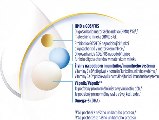 3x NUTRILON 5 Mléko batolecí 800 g, 35+ - obrázek 5