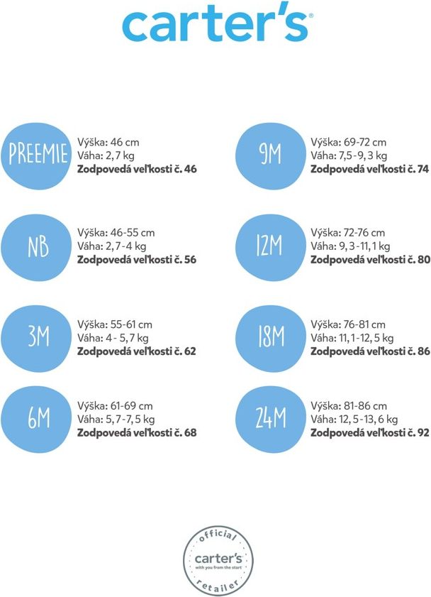 CARTER'S Vak na spaní Blue chlapec LBB PRE/ vel. 46 - obrázek 4