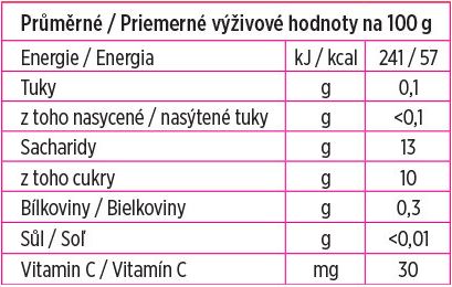 6x PLASMON Kapsička bezlepková ovocná jablko 100 g, 6m+ - obrázek 3