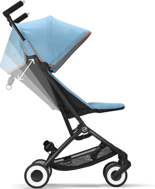 Cybex Libelle Beach Blue 2022 - obrázek 2