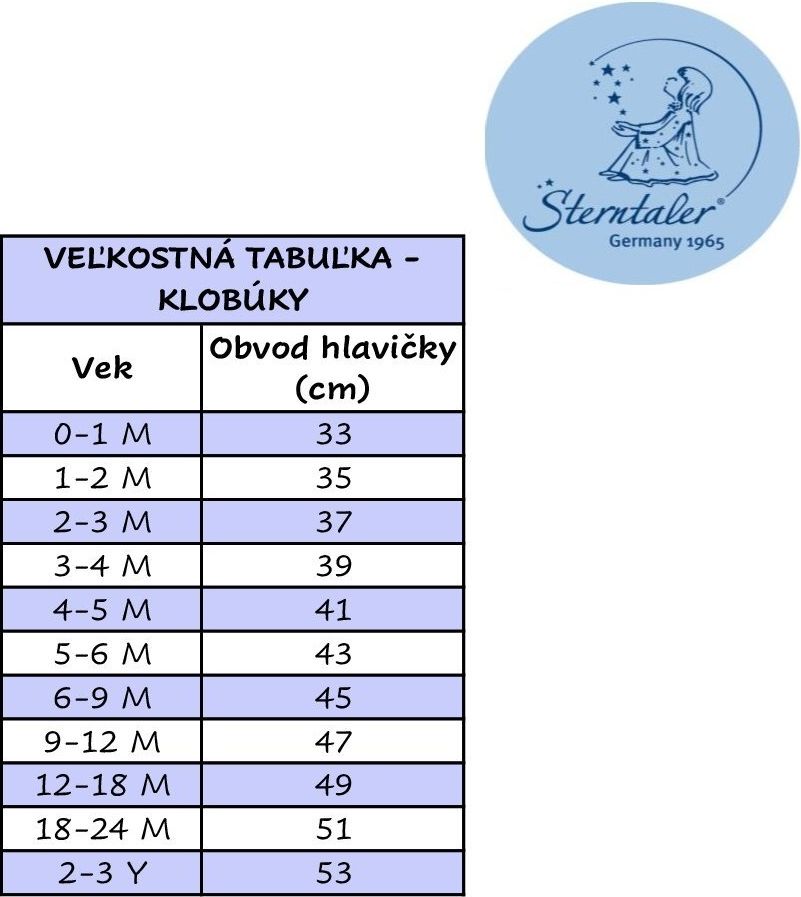 STERNTALER Čepice s UV litrem 15 květinový potisk šedá dívka-43 cm-5-6 m - obrázek 6