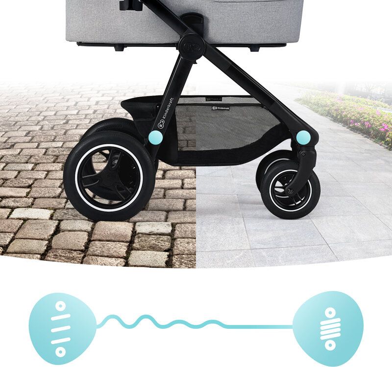 KINDERKRAFT Kočárek Everyday 2v1 Light Grey + PETITE&MARS Podložka na hraní Joy Max Walk ZDARMA - obrázek 17