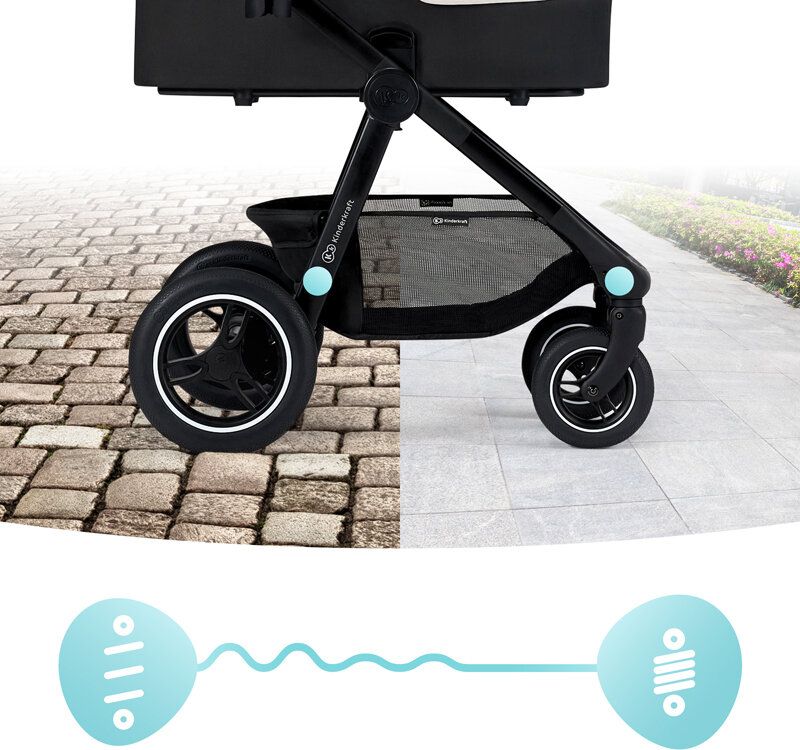 KINDERKRAFT Kočárek Everyday 2v1 Bird + PETITE&MARS Podložka na hraní Joy City ZDARMA - obrázek 15