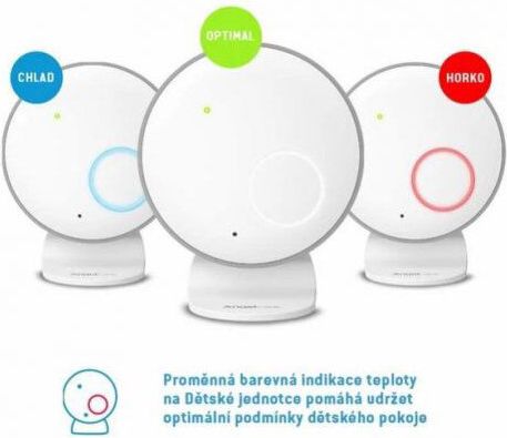 KINDERKRAFT Kočárek Everyday 2v1 Light Grey + ANGELCARE AC110 Audio chůvička ZDARMA - obrázek 37
