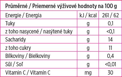 6x PLASMON Kapsička bezlepková ovocná mix 100 g, 6m+ - obrázek 3