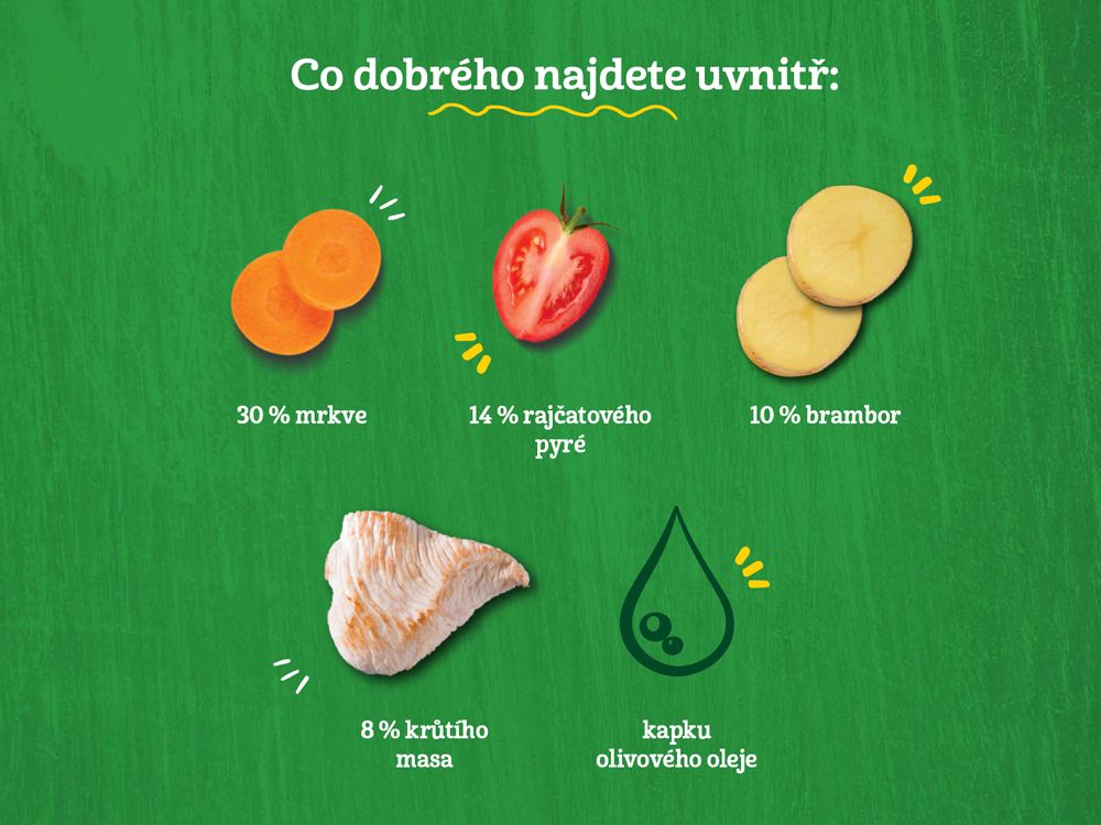 Gerber mrkev a rajčata s krůtím masem 190 g - obrázek 8