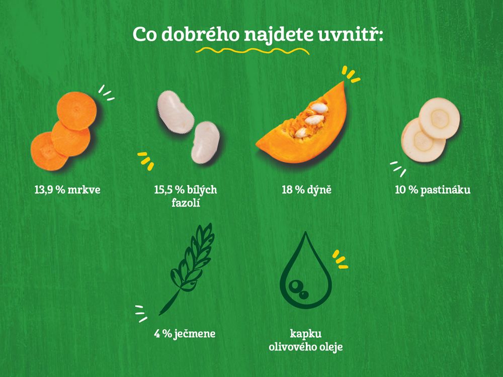 GERBER Organic 100% rostlinný příkrm příkrm lahodná dýně s fazolkami a pastinákem​ ​6x190 g - obrázek 4