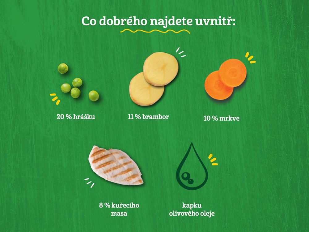GERBER Organic dětský příkrm hrášek s bramborami a kuřecím masem​ ​3 x 190 g​​ - obrázek 7