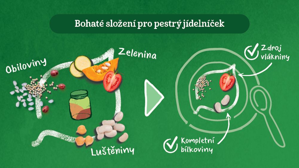 GERBER Organic 100% rostlinný příkrm ratatouille s makaróny​ ​3 x 190 g - obrázek 4
