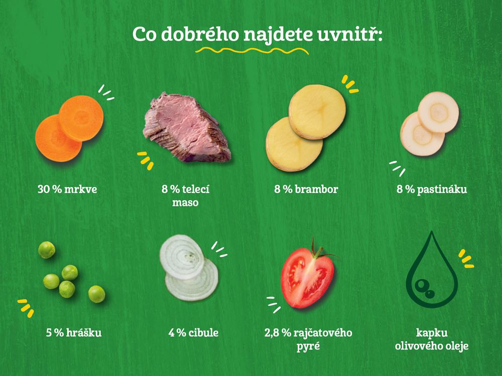 GERBER Organic dětský příkrm zelenina s telecím masem 3 x 190 g​ - obrázek 8