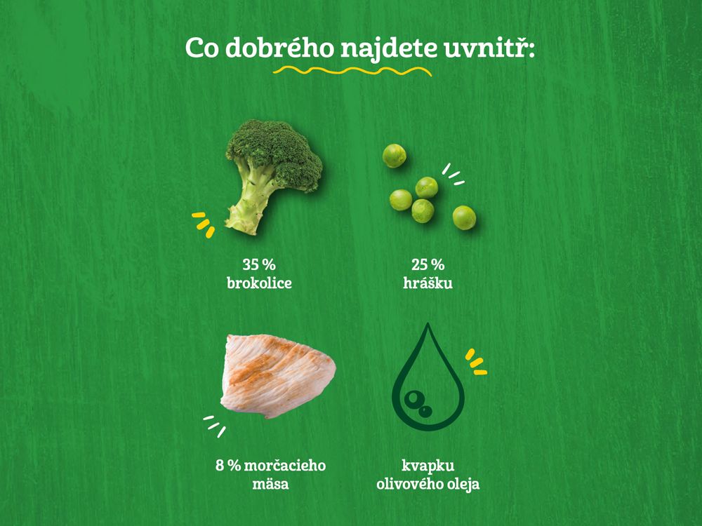 GERBER Organic dětský příkrm brokolice s hráškem a krutím masem 6x190 g​ - obrázek 4