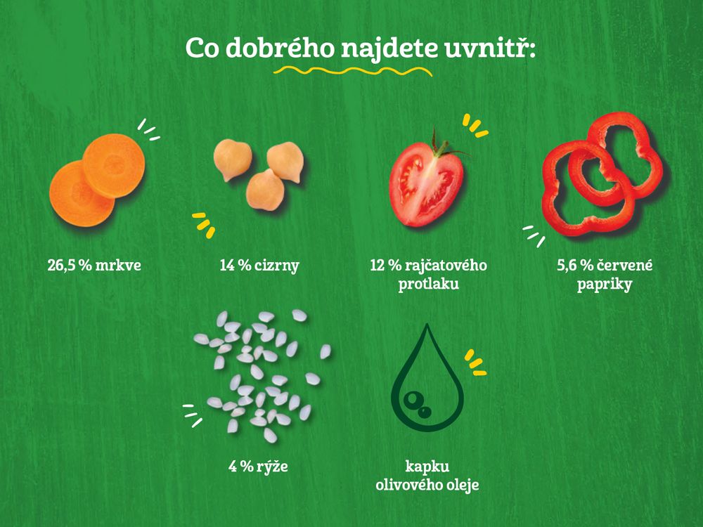 GERBER Organic 100% rostlinný příkrm cizrna s rajčatovou omáčkou a mrkví​ ​3 x 190 g - obrázek 3