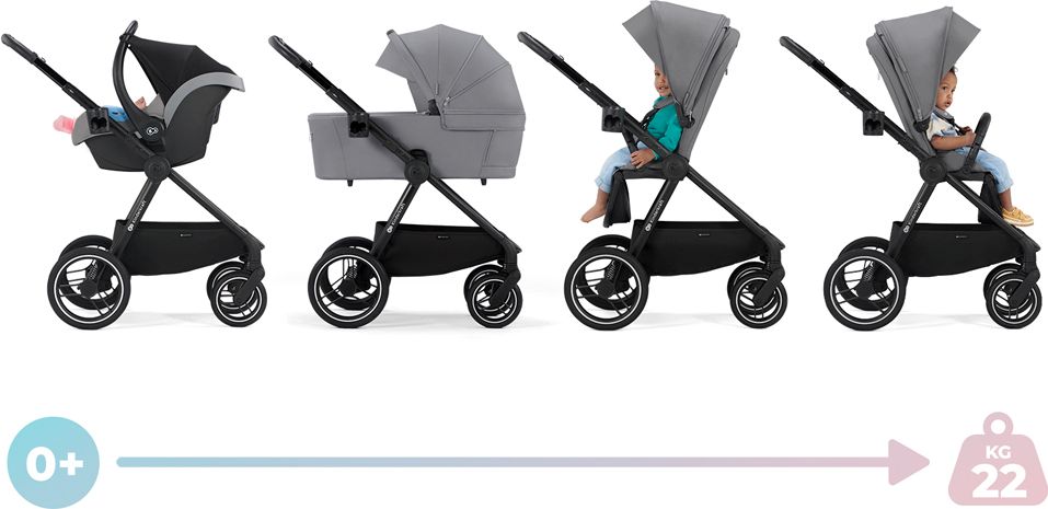 Kinderkraft Nea Kombinovaný 2v1 Deep Grey 2022 - obrázek 15