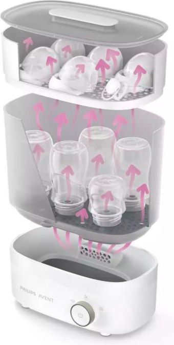 Philips Avent SCF293 00 Elektrický parní sterilizátor Premium - obrázek 8