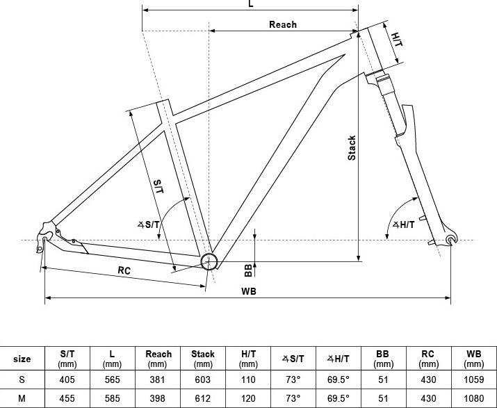 Kellys SPIDER 30 27,5" - model 2022 Black - S (17'') - obrázek 3