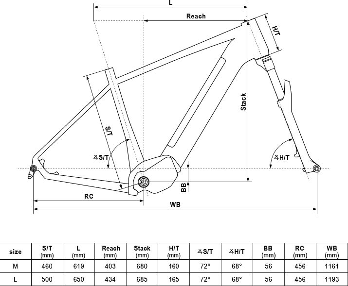 Kellys TAYEN R90 29" - model 2021 M (18") - obrázek 3
