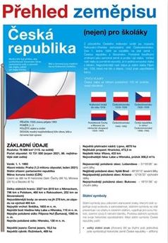 Česká republika - Přehled zeměpisu (nejen) pro školáky - Martin Kolář - obrázek 1