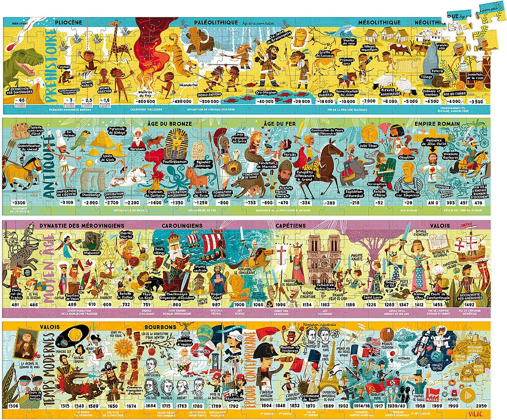 Vilac Velké dřevěné puzzle historie - obrázek 1