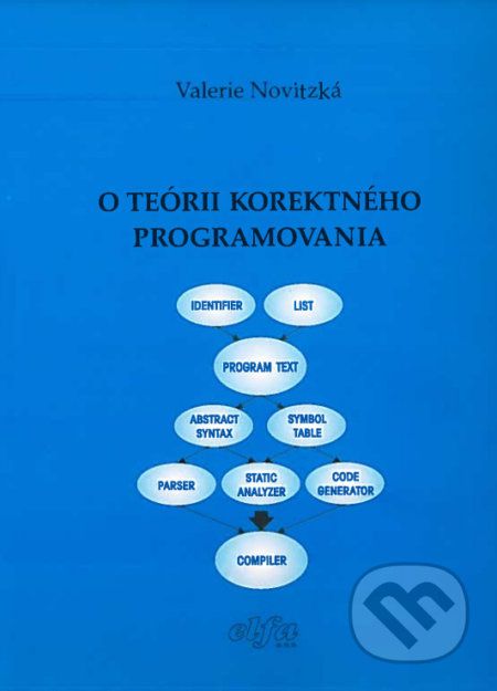 O teórii korektného programovania - Valerie Novitzká - obrázek 1