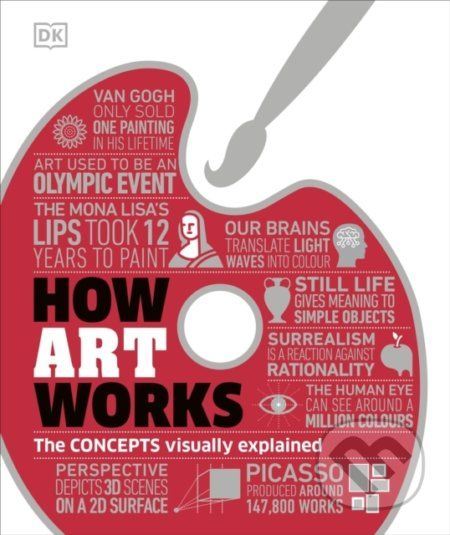 How Art Works - Dorling Kindersley - obrázek 1