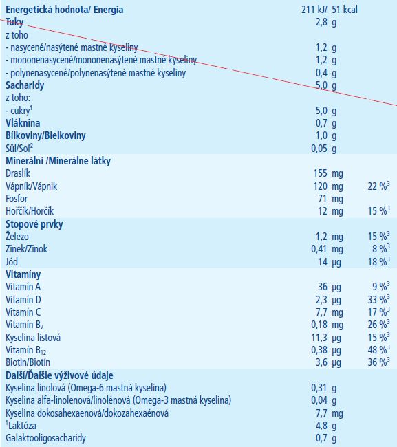 Hipp 3 Junior Combiotik 4x700 g - obrázek 2