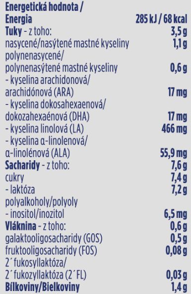 Nutrilon Profutura 2 Cesarbiotik 4x800 g - obrázek 4