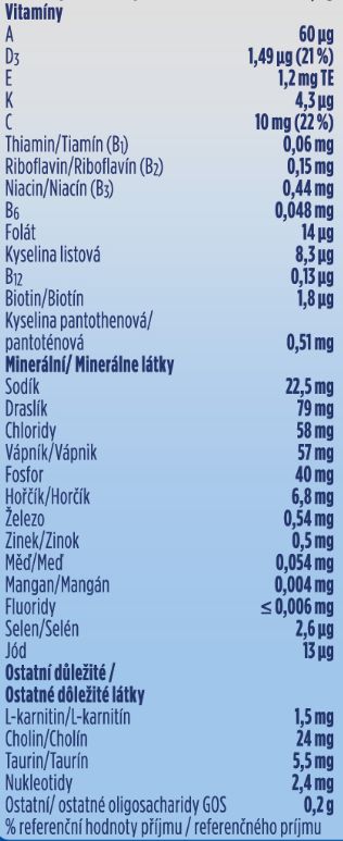 Nutrilon Profutura 2 Cesarbiotik 4x800 g - obrázek 5