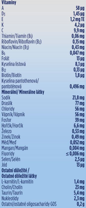 Nutrilon Profutura 1 Cesarbiotik 4x800 g - obrázek 5