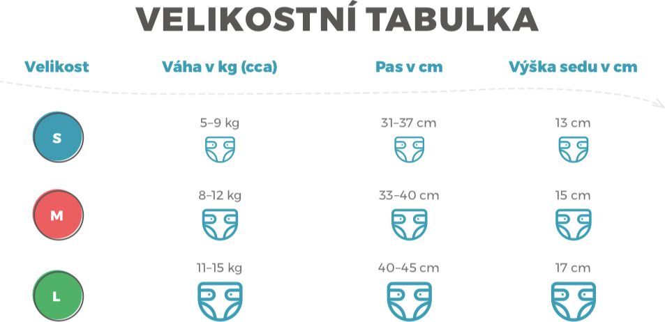 Bamboolik Plenkové plavky Jednorožci - obrázek 2