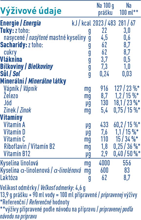 BEBA OPTIPRO 4 Batolecí mléko 500 g - obrázek 3