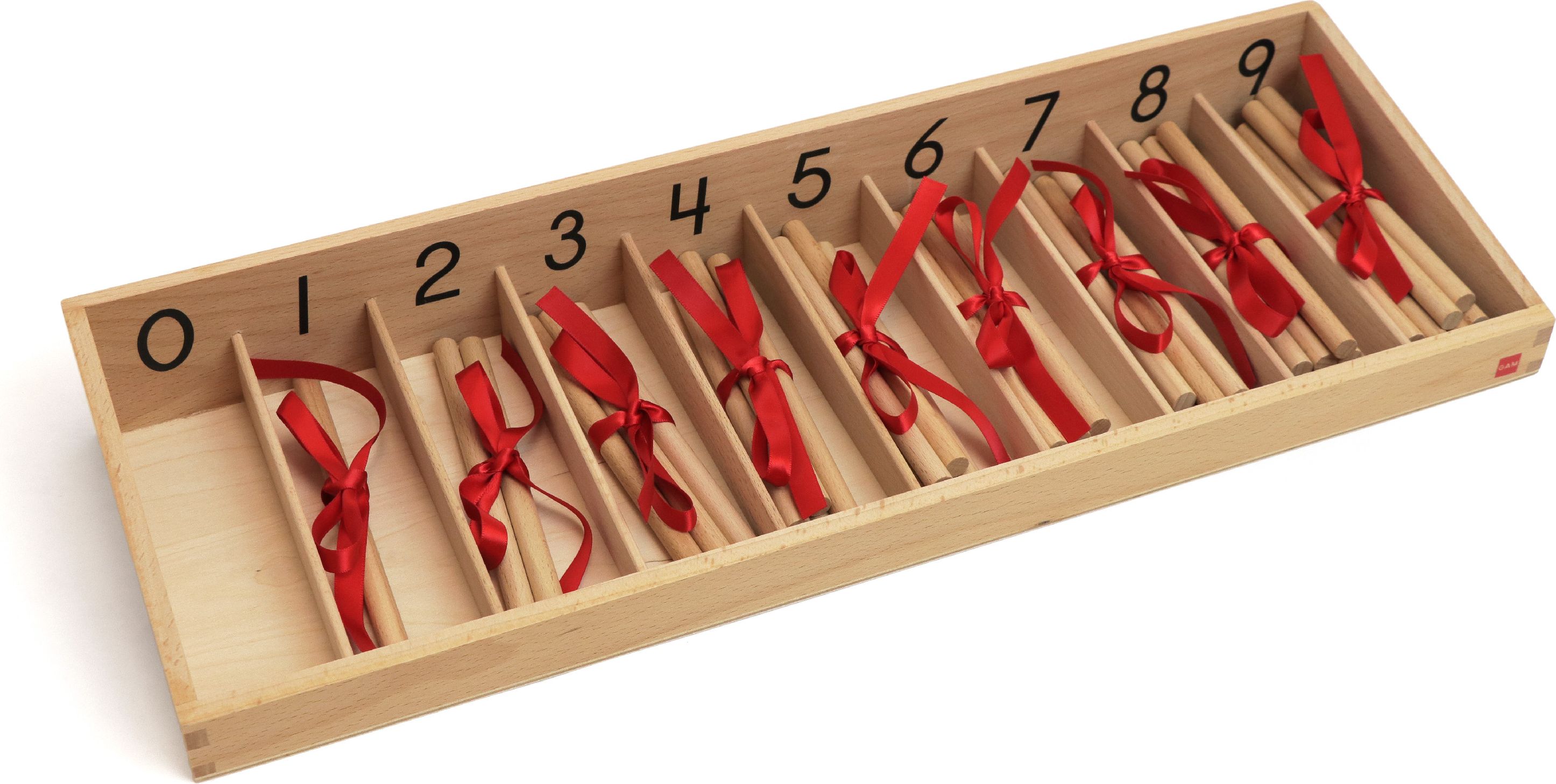 Spindle Box: Us Version - obrázek 3