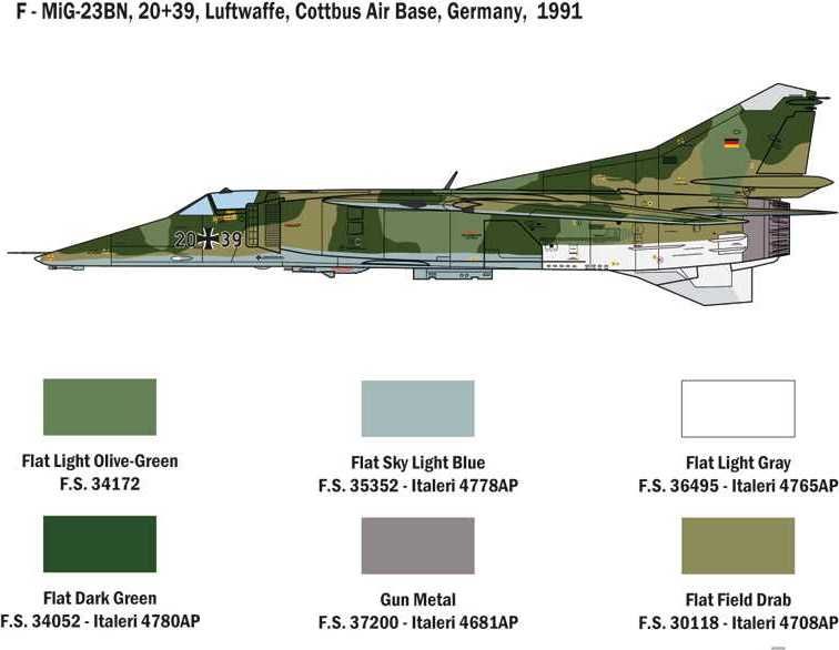 ITALERI Model Kit letadlo 2798 - MiG-23 MF/BN Flogger (1:48) - obrázek 7