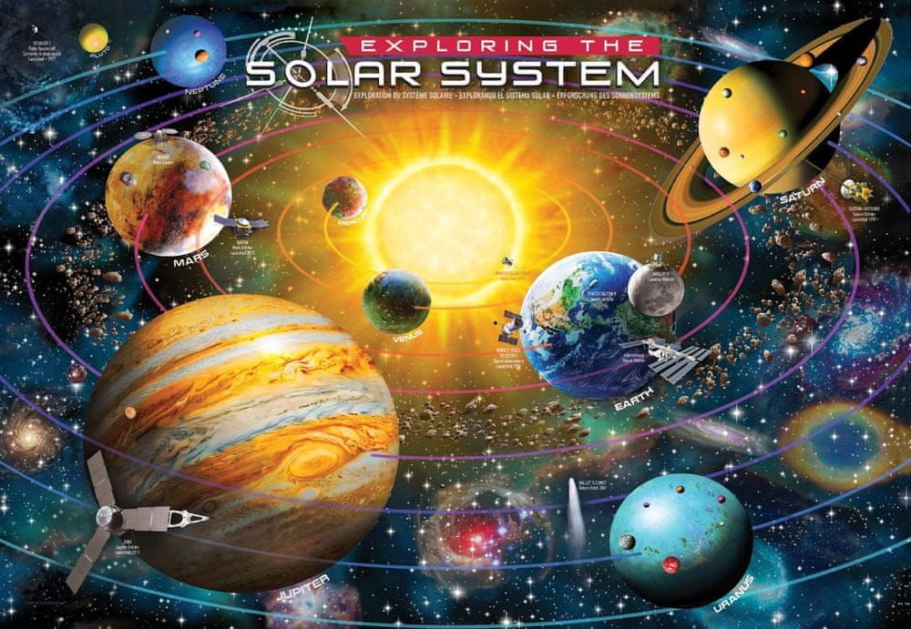EuroGraphics Puzzle Prozkoumej sluneční soustavu 200 dílků - obrázek 1