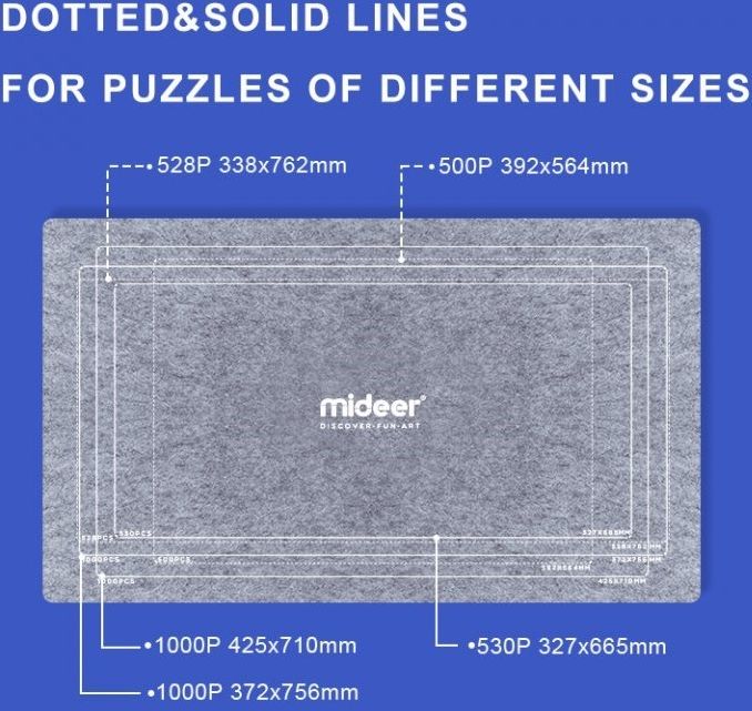 MiDeer Podložka pod puzzle - obrázek 3