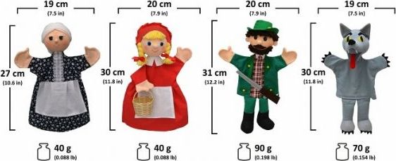 MÚ Brno Sada maňásků-Červená karkulka - obrázek 2