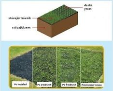 Zatravňovací deska (dopadová plocha pro veřejná dětská hřiště) - obrázek 2