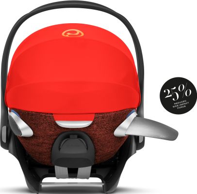 Autosedačka Cybex Cloud Z I-Size Plus Mustard Yellow 2022 - obrázek 4