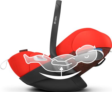 Autosedačka Cybex Cloud Z I-Size Deep Black 2022 - obrázek 5
