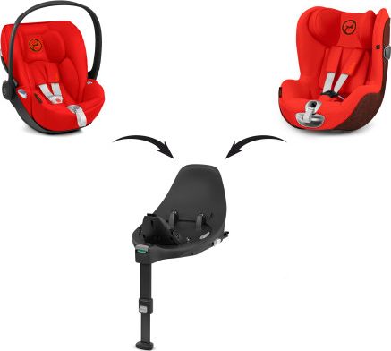 Cybex Isofixová Báze Z 2022 - obrázek 2