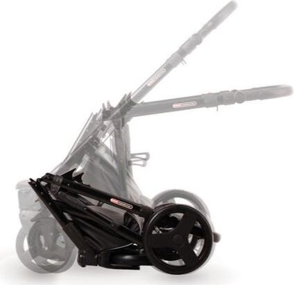 Kočárek Lonex Galaxy trojkombinace G17 - obrázek 8