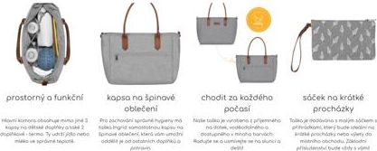 Skiddou Přebalovací taška Ingrid šedá/hnědá - obrázek 11