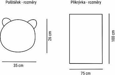 Letní set do kočárku Infantilo waflový modrý - obrázek 3
