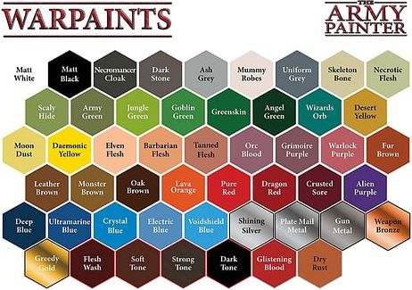 Wargames Mega Paint Set - obrázek 2