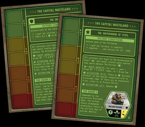 Fallout: Atomic Bonds - obrázek 3