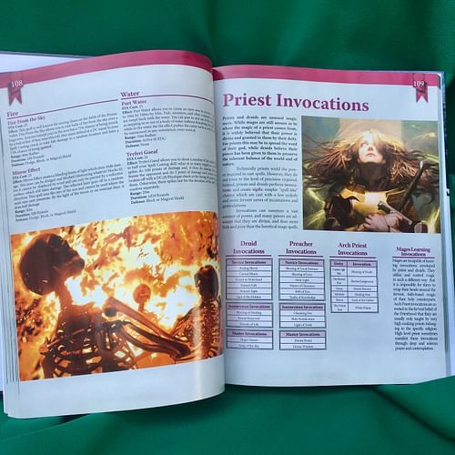 The Witcher RPG - obrázek 4