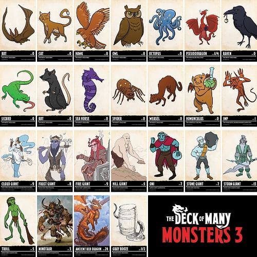 The Deck of Many Monsters 3 - obrázek 2