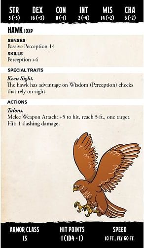 The Deck of Many Monsters 3 - obrázek 4