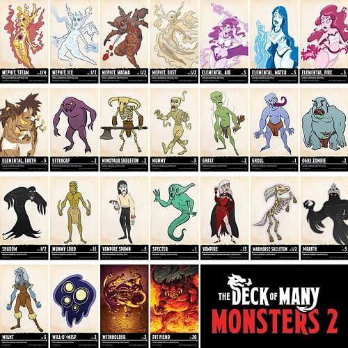 The Deck of Many Monsters 2 - obrázek 2